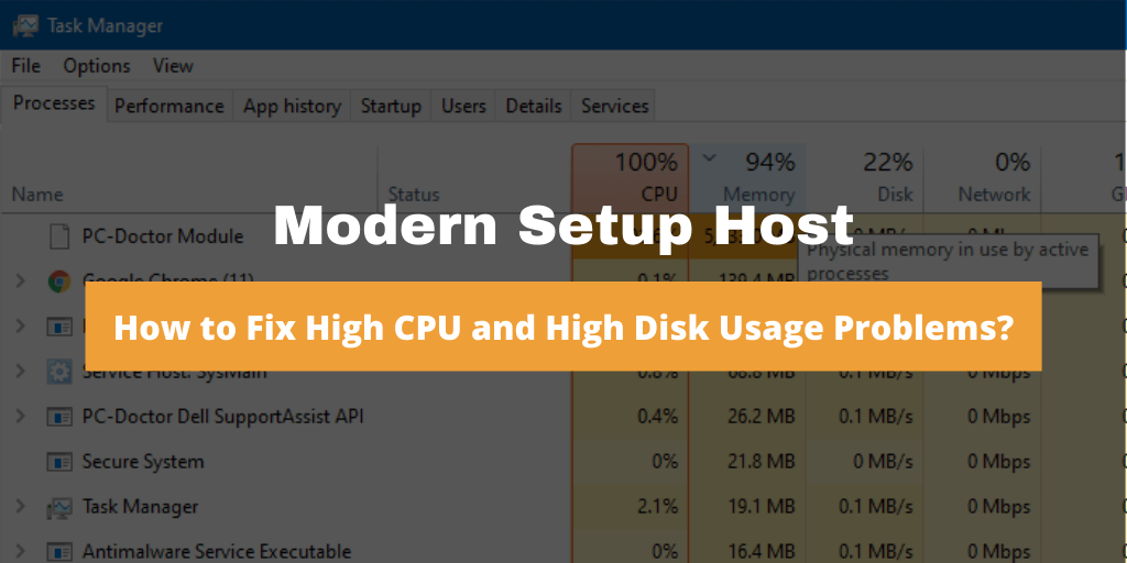 modern setup host high cpu