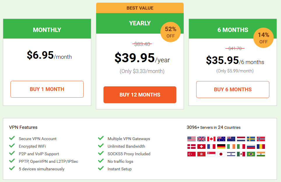 Private Internet Access price price